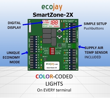 SmartZone-2X Features