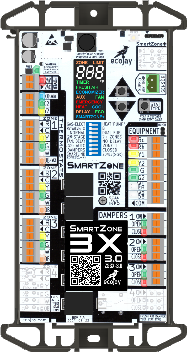Ecojay SmartZone 3.0 - ecojay.com - SmartZone - HVAC Zoning Controls